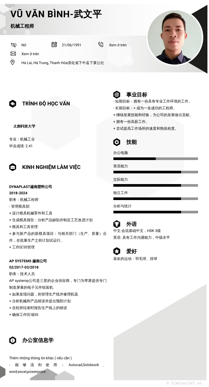 cv