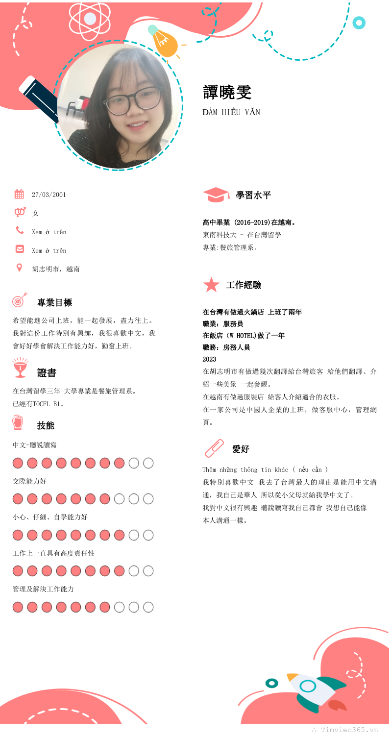 cv