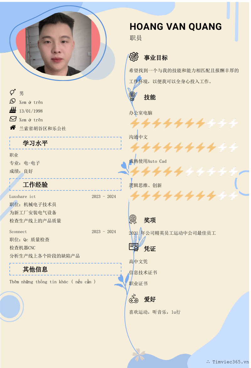 cv