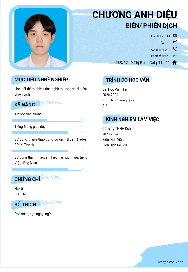 cv