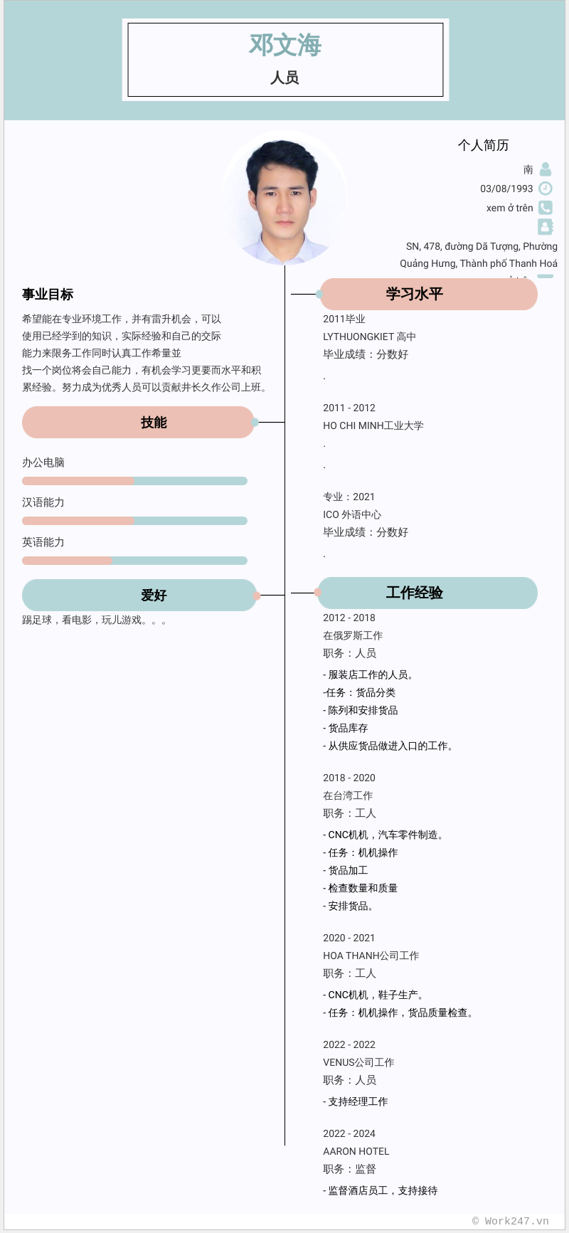 cv