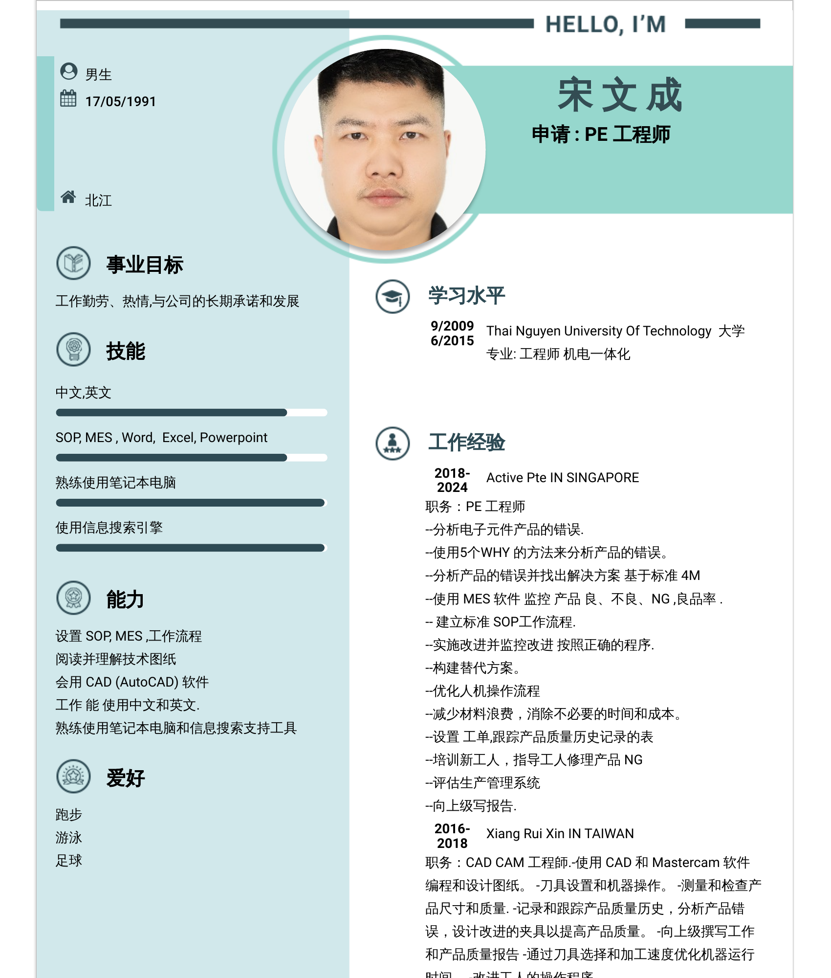 cv