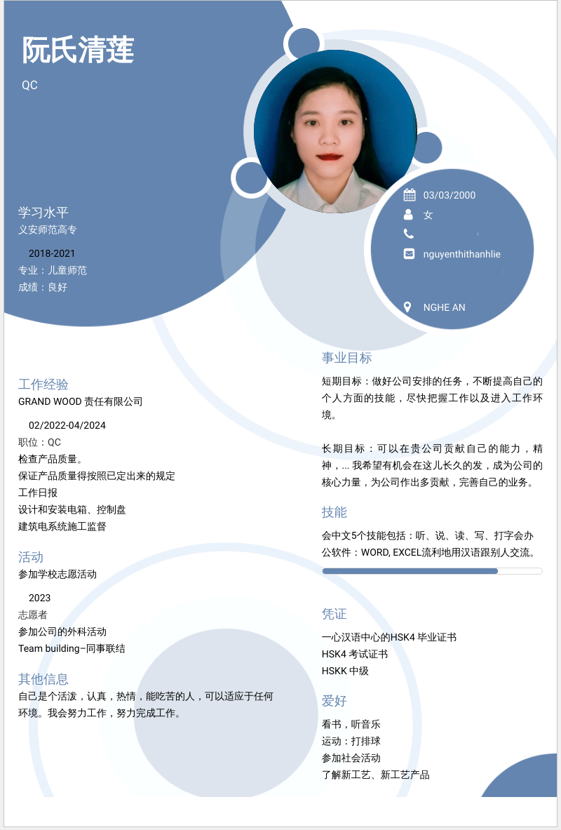 cv