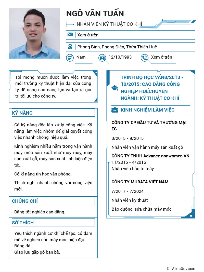 cv