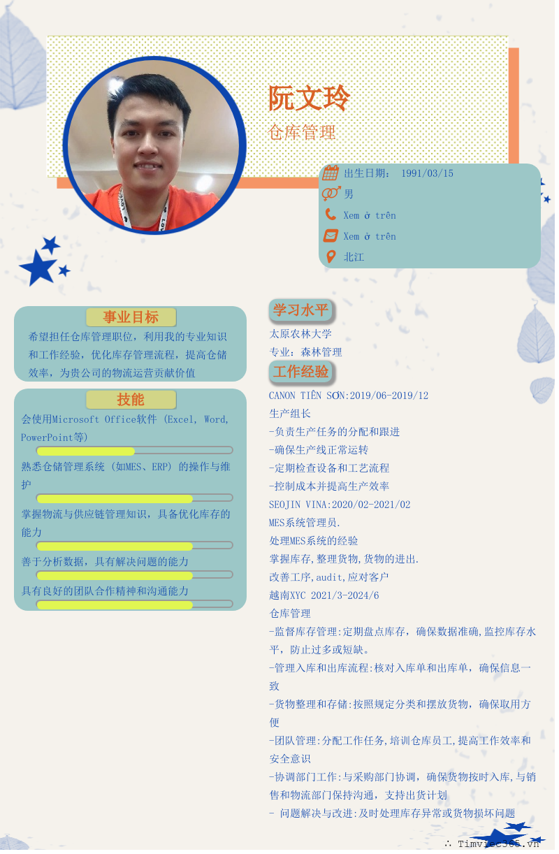 cv
