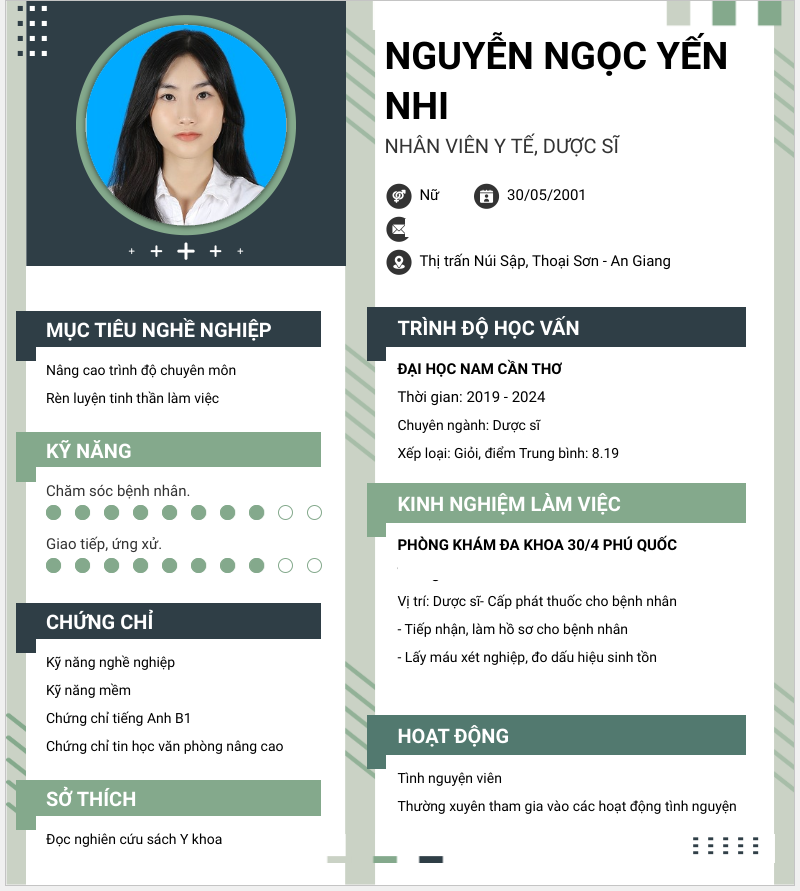 cv