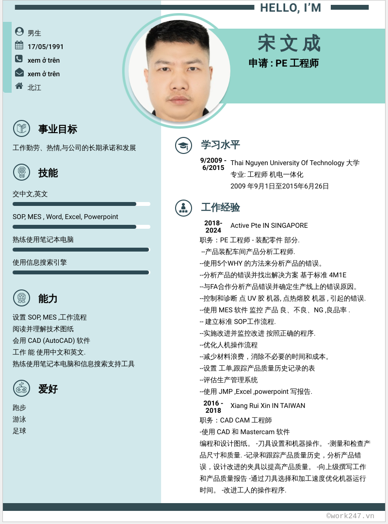 cv