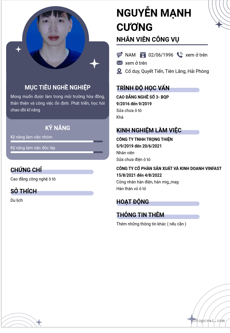 cv