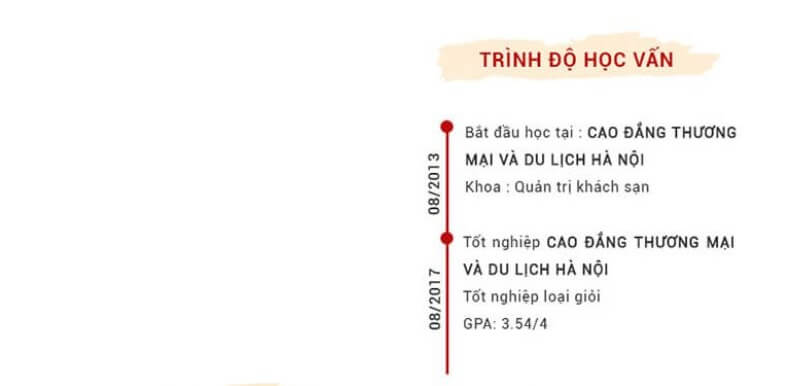 Phần trình độ học vấn trong bản CV phục vụ