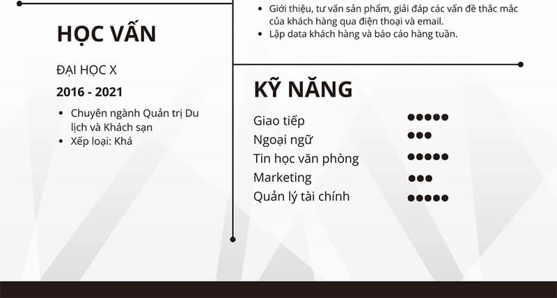 Phần kỹ năng trong CV xin việc sale online