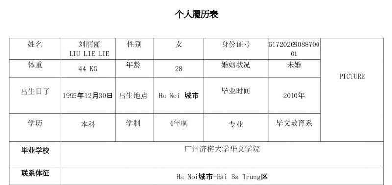 Những điều cần tránh khi trình bày CV bằng tiếng Trung