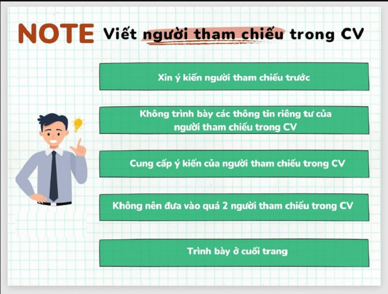 Nguyên tắc viết phần người tham khảo 