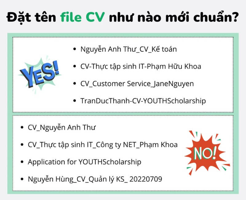 Đặt tên file CV chuẩn