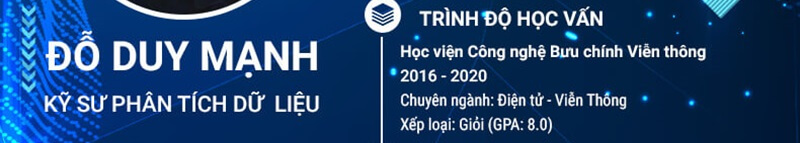 Phần trình độ học vấn trong CV bưu chính viễn thông