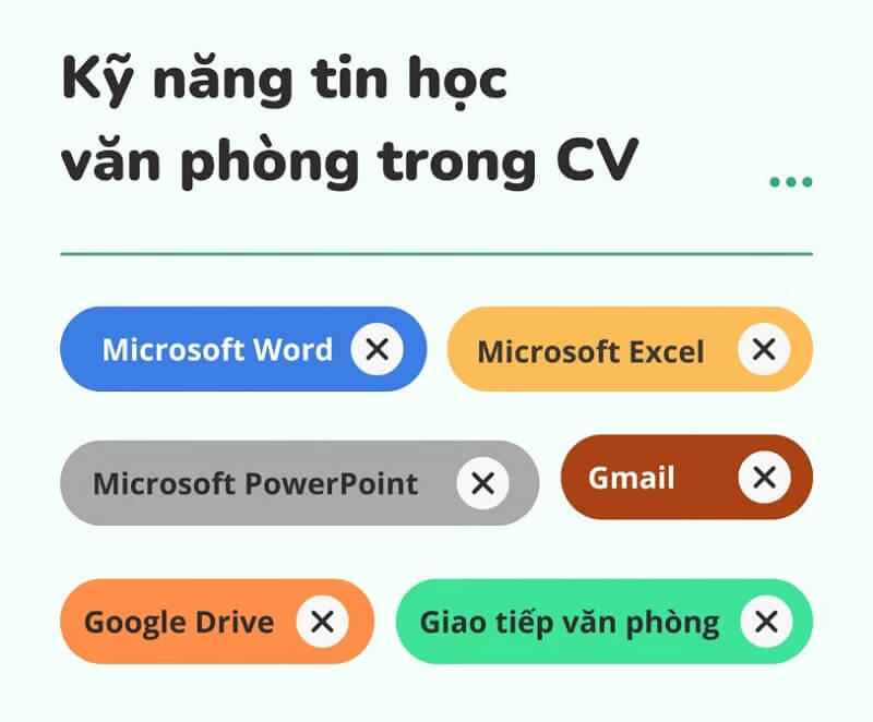 Kỹ năng quan trọng nên có trong CV