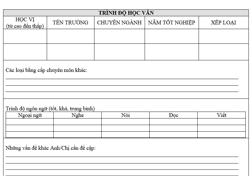 Trình độ học vấn trong CV PVcombank - cách trình bày hiệu quả