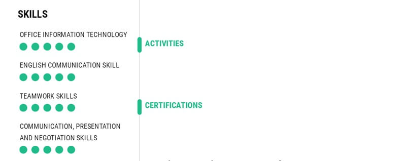 Phần kỹ năng của CV thực tập sinh Logistics