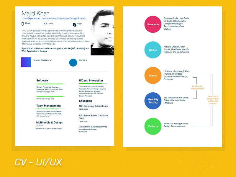 Trình bày mẫu CV UI/UX 