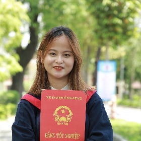 PHAN THỊ THÙY DUNG