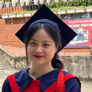 nguyễn thị trang