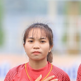 Trần Thị Mỹ Thương