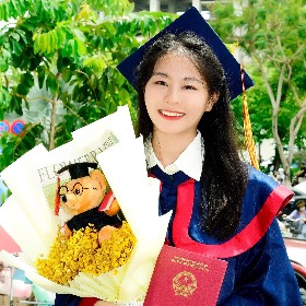 Nguyễn Thị Thu Thủy