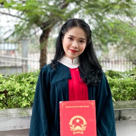 NGUYỄN THU PHƯƠNG