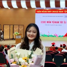 phạm THỊ LAN ANH