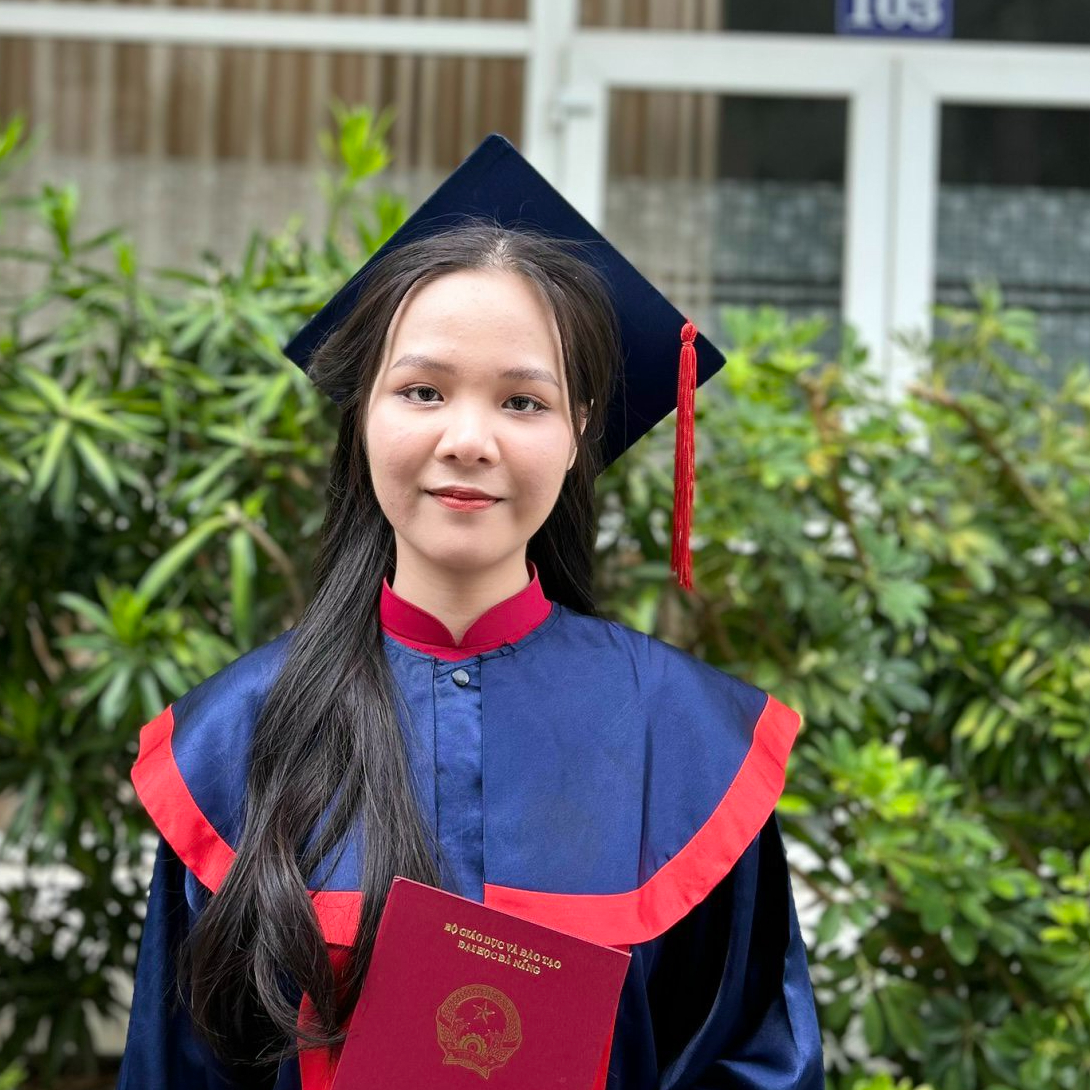 TRẦN KIM BẢO NGỌC