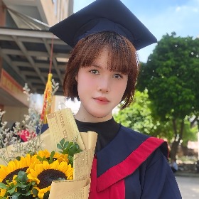 Nguyễn thị hồng Ánh