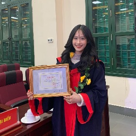 đỗ Thị Ngọc duyên