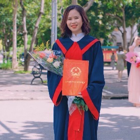 TRẦN THỊ TÚ LINH