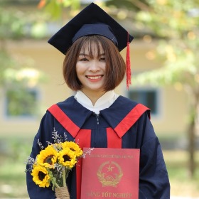 TRẦN THỊ THU THẢO