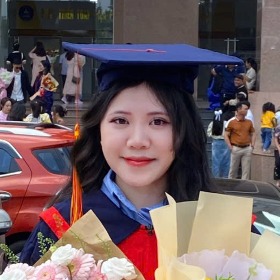 LÊ đặng kiều anh