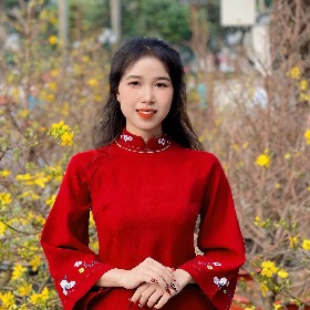 Nguyễn Thị Thuỳ Quyên