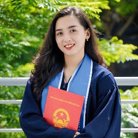 NGUYỄN hồng gấm