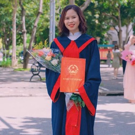 Trần thị tú linh