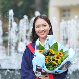 ĐỒNG THỊ HUYỀN      TRANG