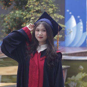 nguyễn Thị Thanh Lan