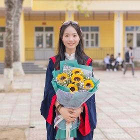 Nguyễn Thị Lan Hương 