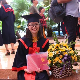 Trần thị tuyết