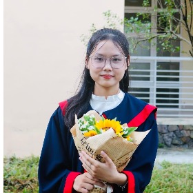 Nguyễn Thị Thanh Thuỳ