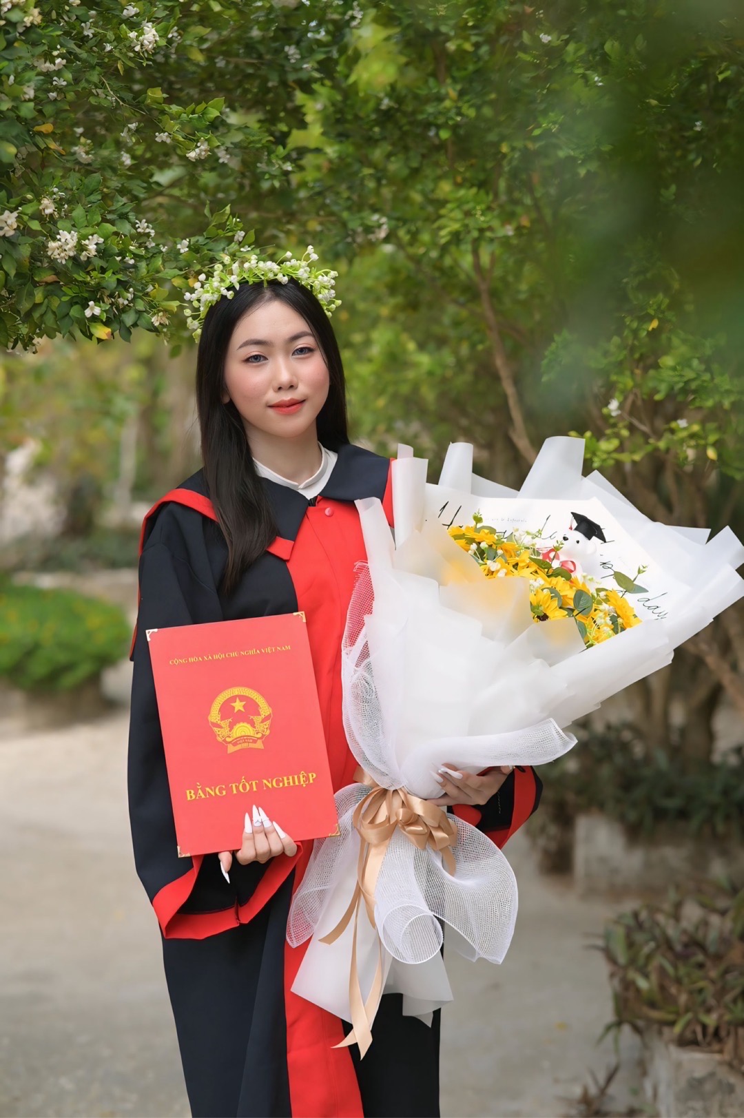 NGUYỄN Thị Hồng Thắm 