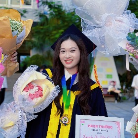 Nguyễn thị diễm quỳnh