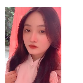 Vỏ Thị Thanh Tuyền