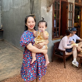 NGUYỄN Thanh kim ngân