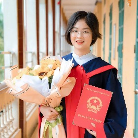 NGUYỄN Dương Khánh Ngân