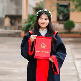 Phạm Hoàng Kiều Dung