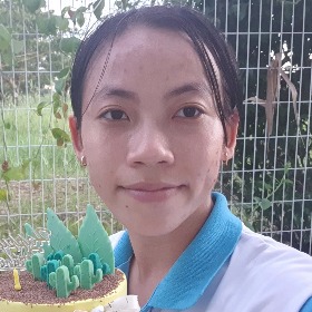 NGUYỄN THỊ KIM TUYỀN