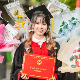 Trần Thị Thủy Huyền 